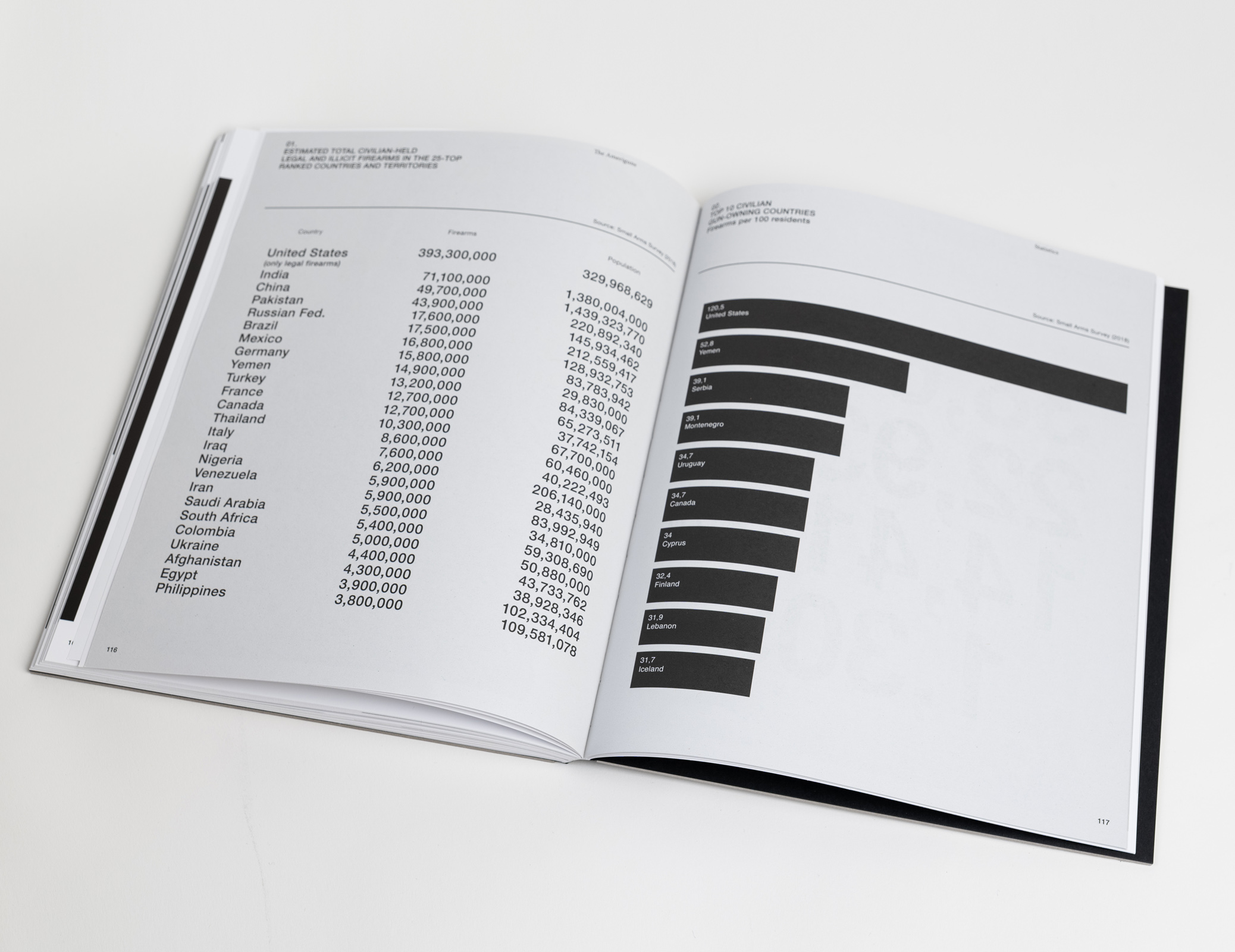 LIMITED EDITION PRINT + BOOK