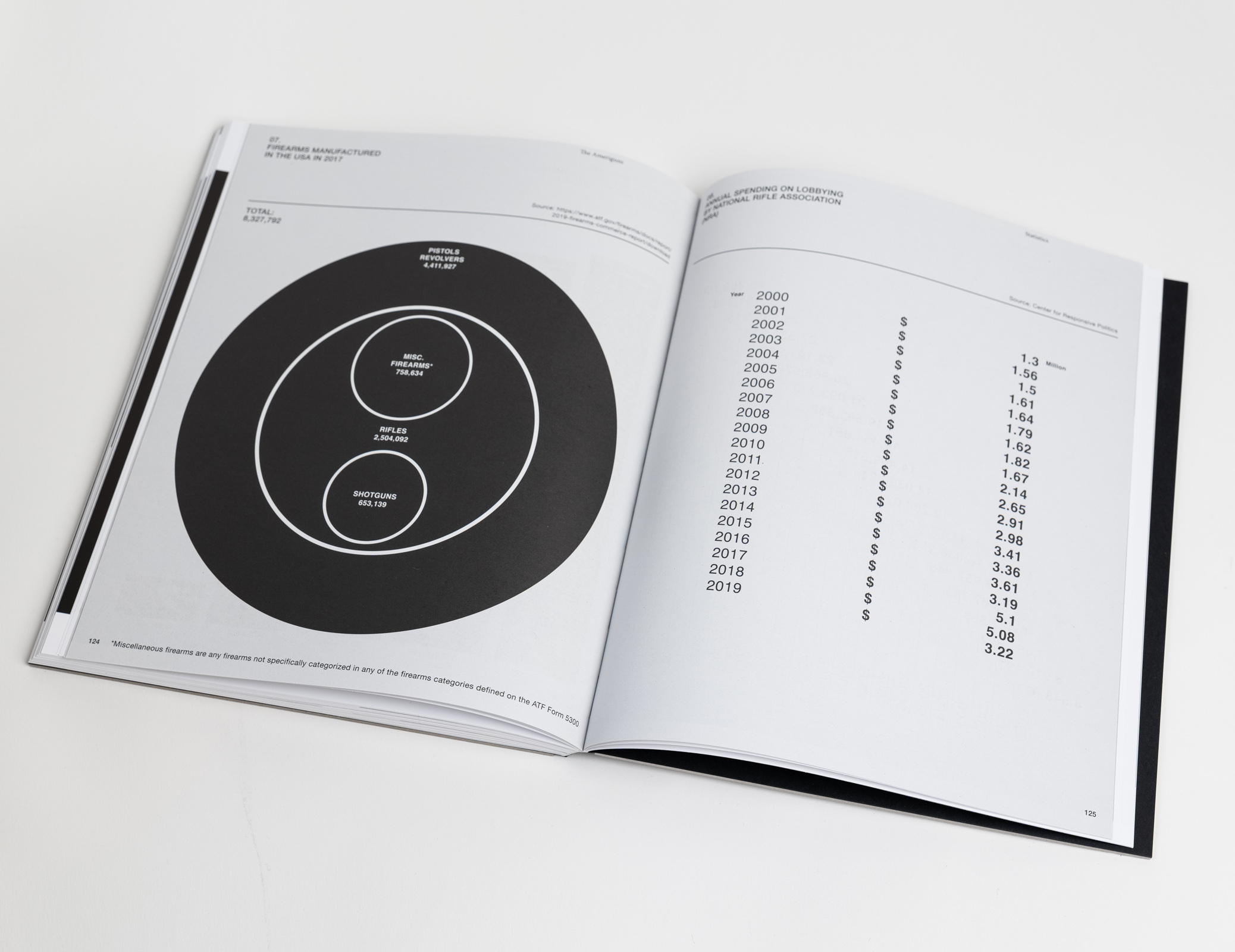 LIMITED EDITION PRINT + BOOK